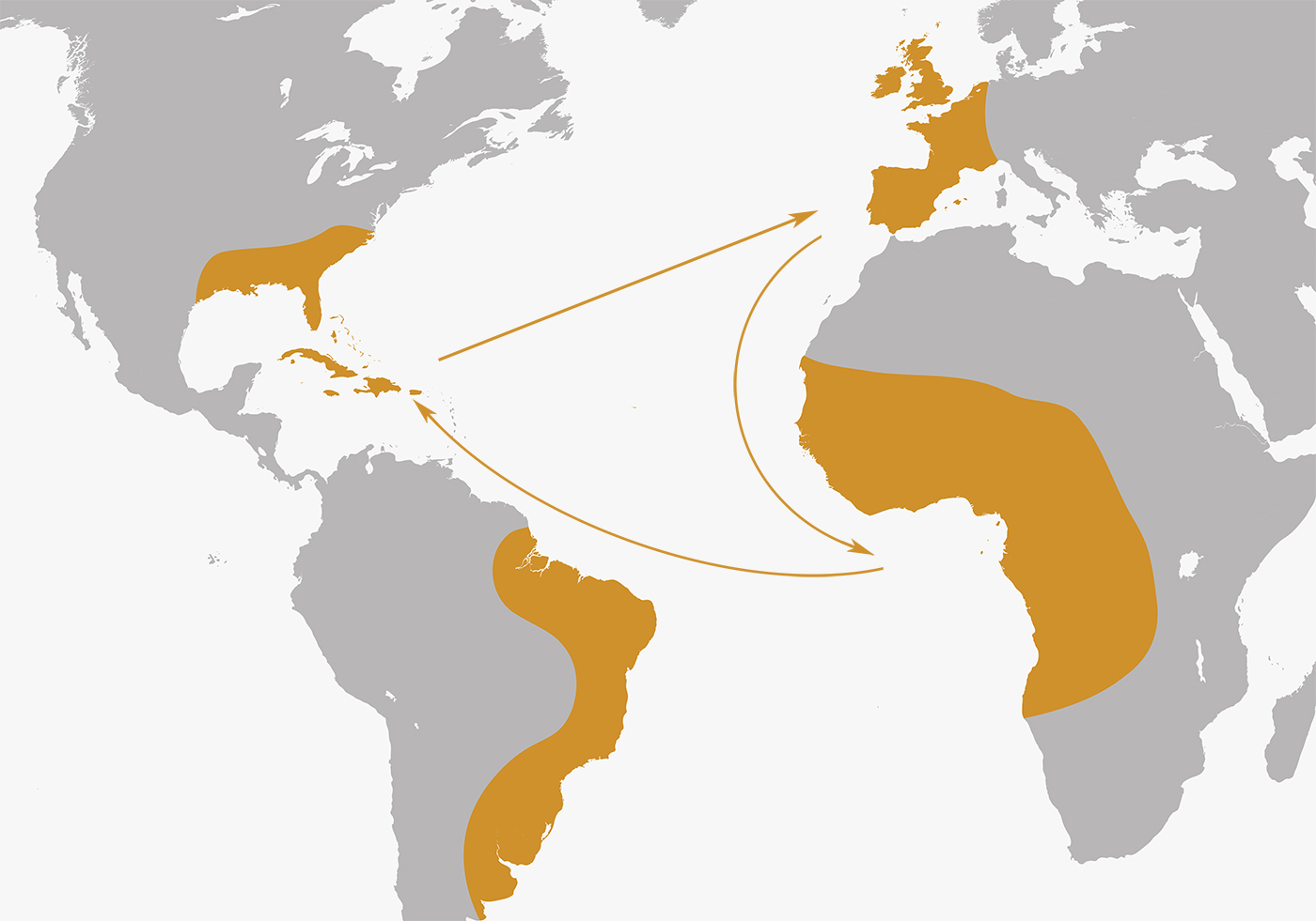 Mapa del comercio triangular.